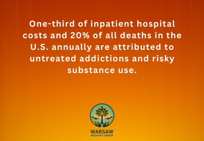 Prevalence of Substance Use Disorders in the United States