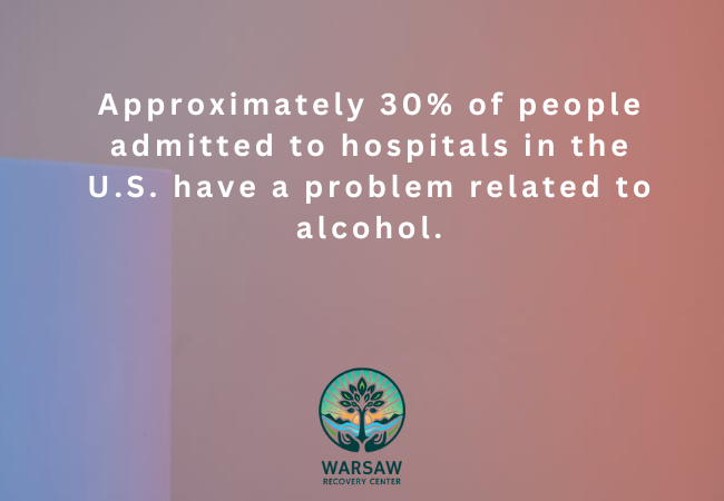 Prevalence of Alcohol Use Disorder in the United States