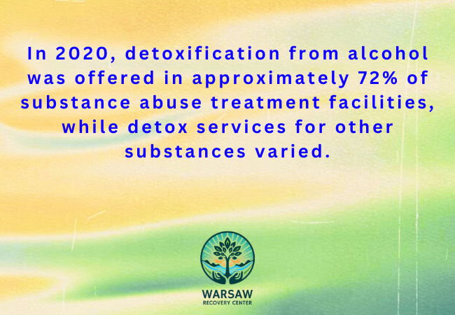 Detoxification for Specific Substances
