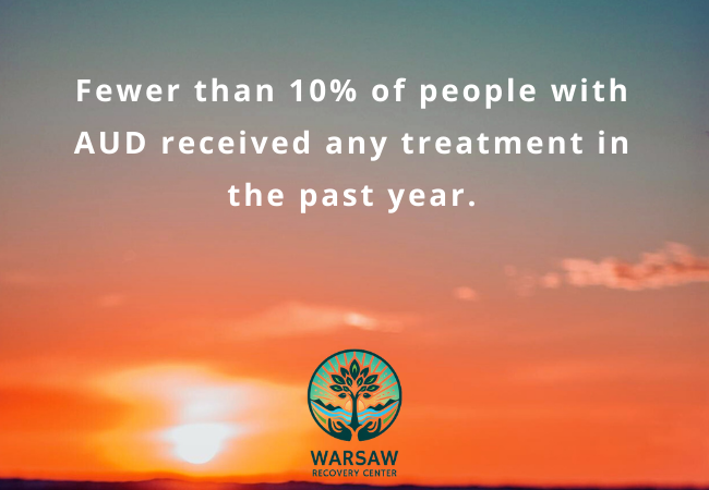 Statistics for Alcohol Use and Treatment