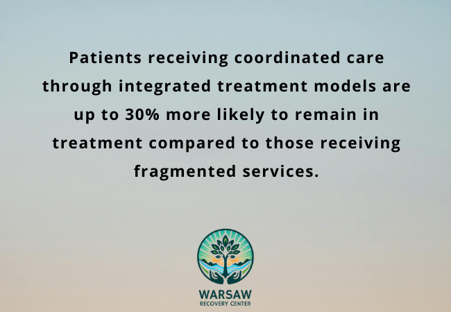 How Cross-Functional Teams Improve Inpatient Recovery