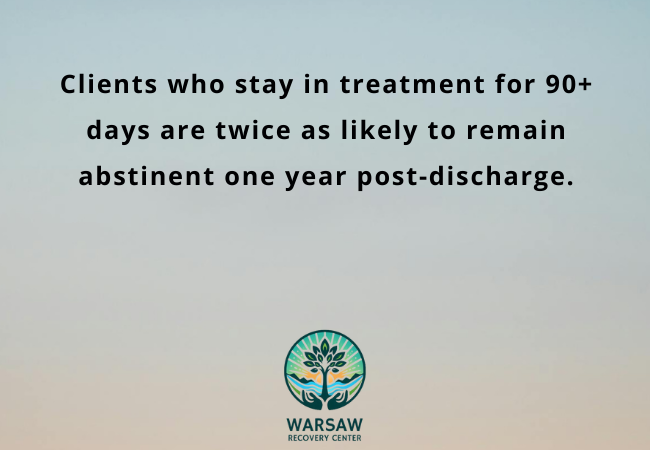 Long-Term Rehab for Chronic Relapse: Why It Works