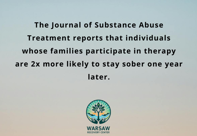 Family Therapy’s Role in Successful Residential Rehab