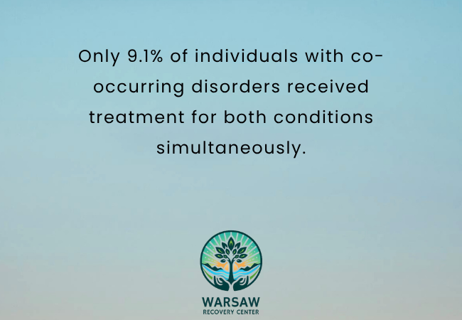 Integrative Therapies in Drug Rehab