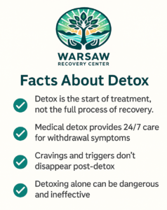 Facts About Detox