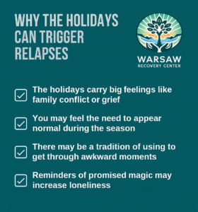 Why the Holidays Can Trigger Relapses