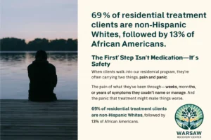 Residential Safety First 