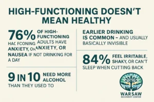 High-Functioning Reality 