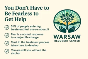 Fearless Recovery Start