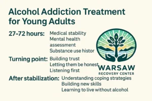 Young Adult Stabilization 