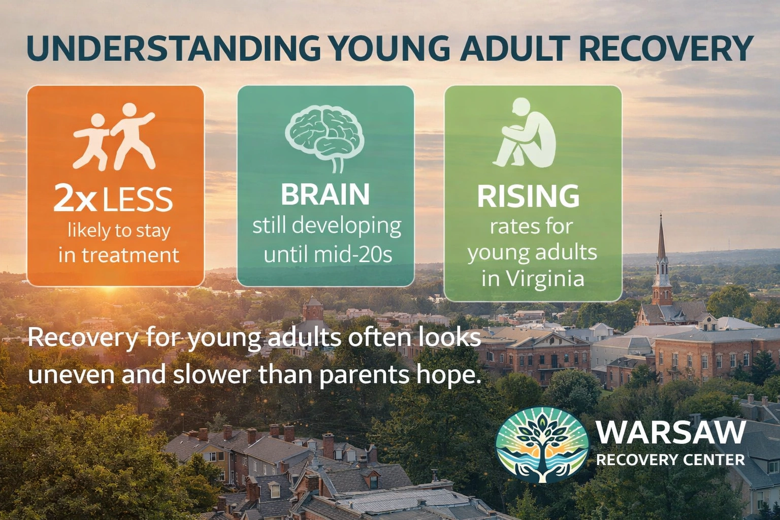 Young Adult Recovery