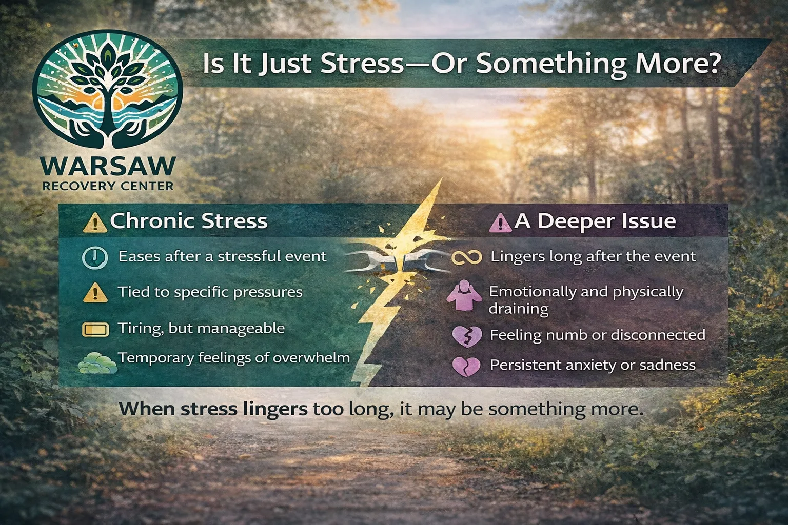 Stress Clarity