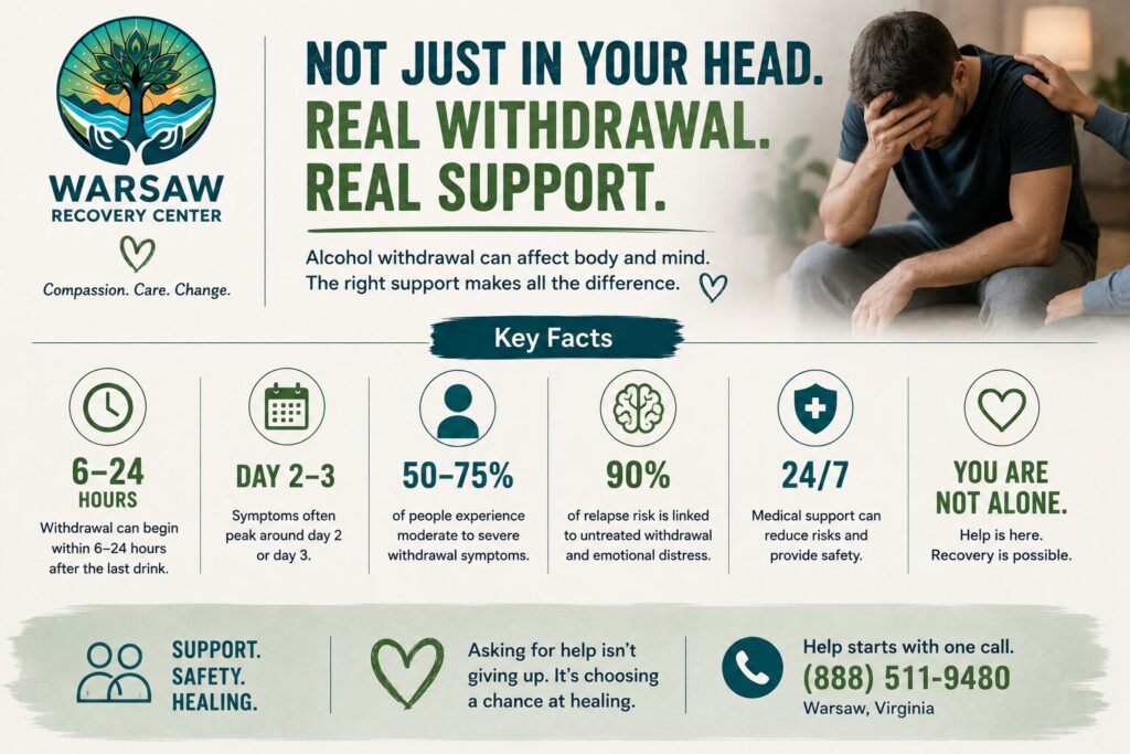 Why Day 2 After Drinking Can Feel So Frightening