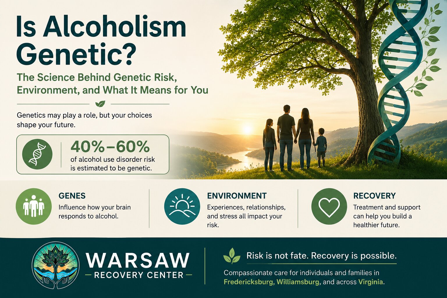Is Alcoholism Inherited Genetics, Risk Factors & Recovery