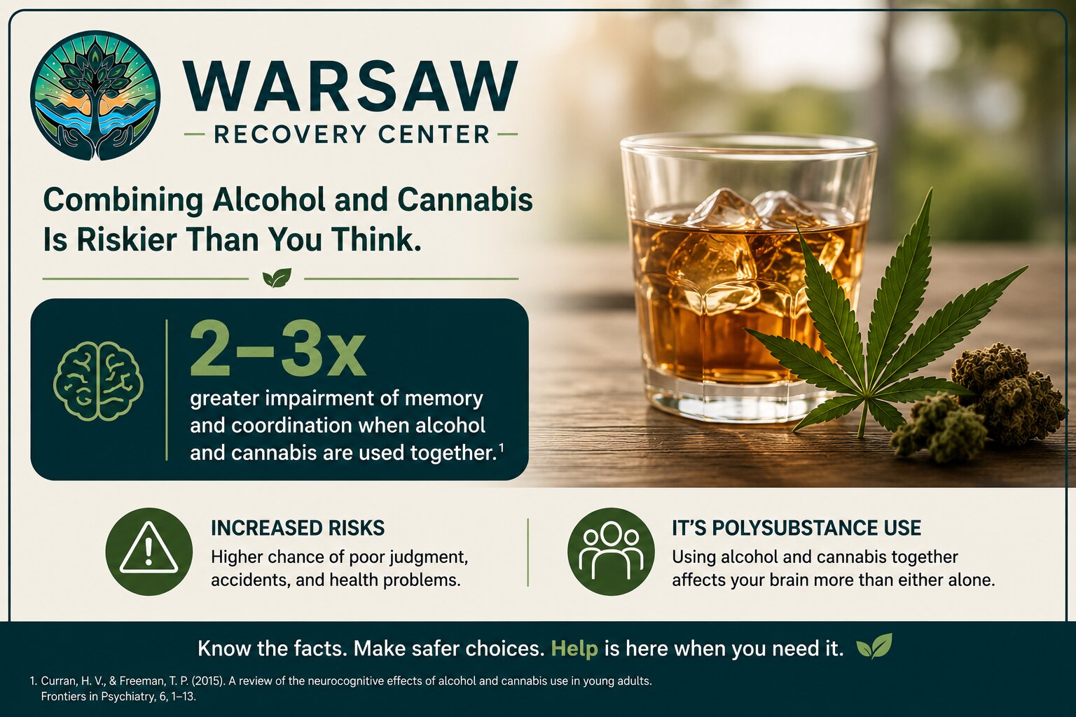 What Is Crossfading Risks of Mixing Alcohol and Weed